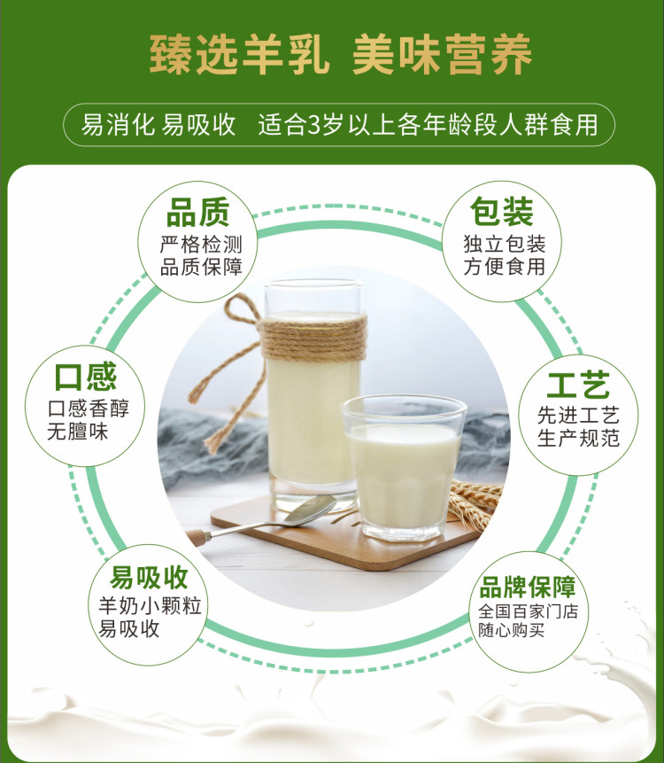 為什么冬季喝羊奶粉的人不怕冷？